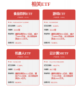 中沉科技：公司控制了智能配备出产线及