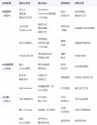 腕间的文雅：2025十大密斯机械手表总有一