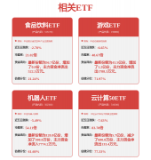东利机械：公司自从研发出产的桁架机械